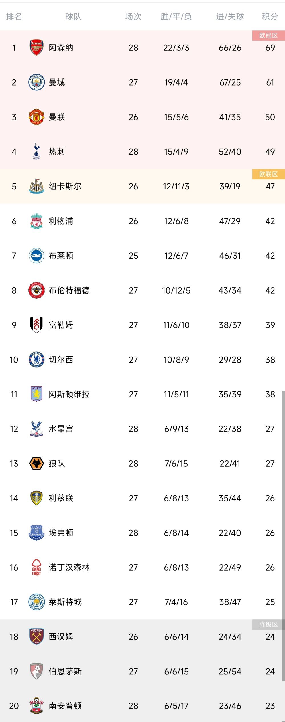 不过这种事情，叶辰自然不可能说出来，所以就只能通过各种手段给两人创造机会。